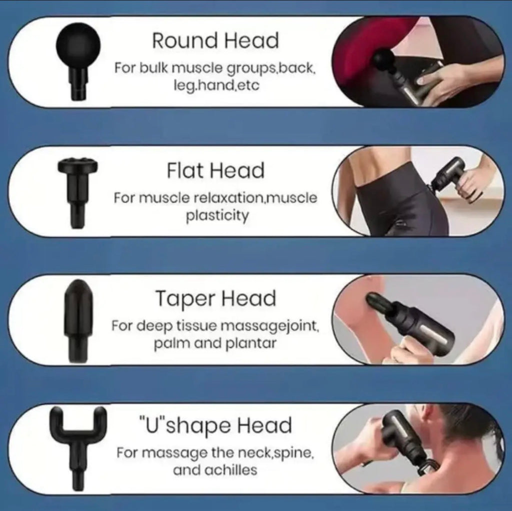 Portable Deep Tissue Massage Gun – Rechargeable